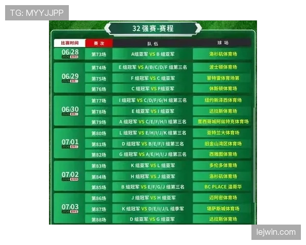 2026世界杯48队分组规则和小组赛出线条件详解
