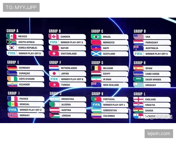 2026世界杯美国队世界杯历史纪录盘点 2026世界杯美国队世界杯历史纪录盘点