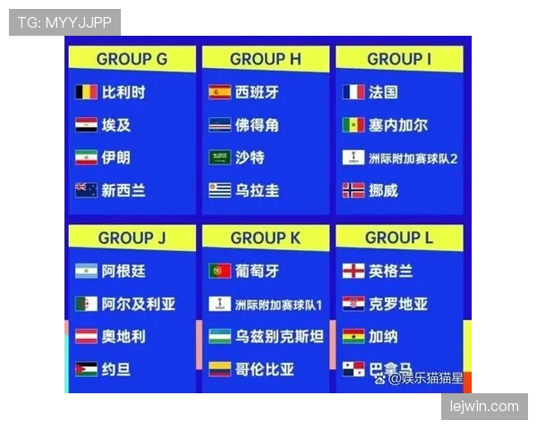 2026世界杯南非队赛程分析与晋级前景预测