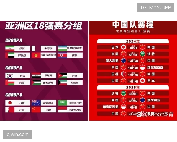 2026世界杯小组赛红黄牌影响排名吗