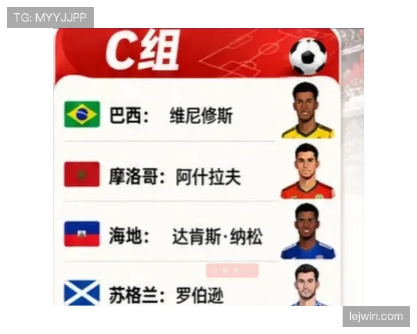 2026世界杯最可能提前出线的小组球队